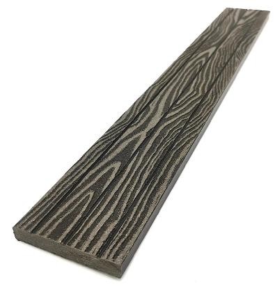 Торцевая декоративная планка NanoWood Венге купить в Краснодаре